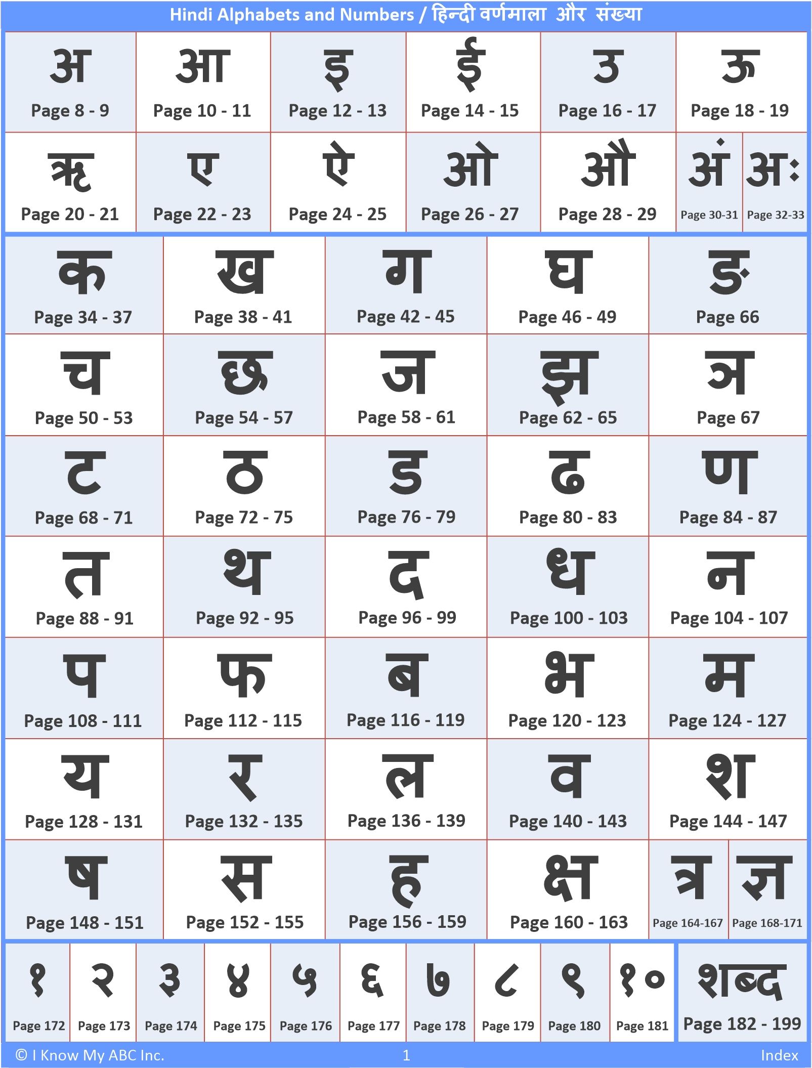 hindi barakhadi download